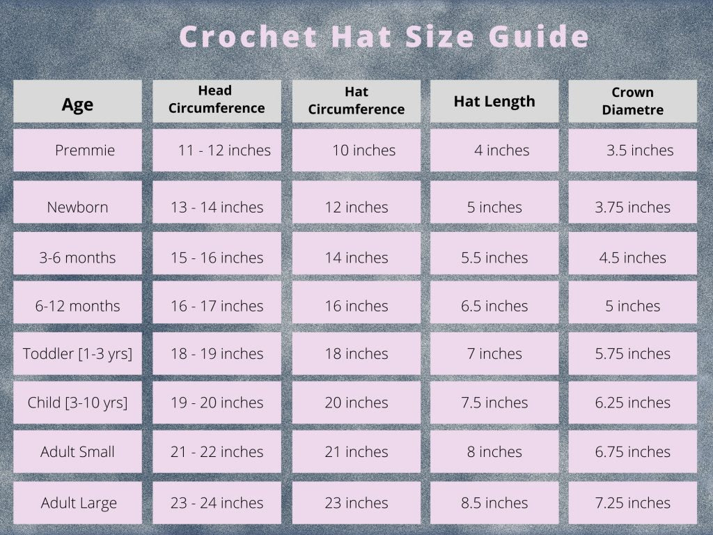 Crochet Hat Size Guide 